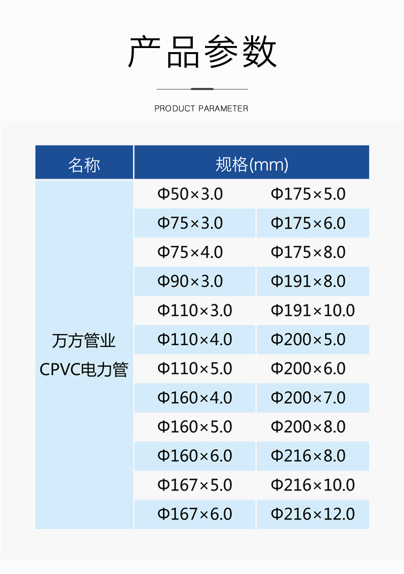 安徽大奖国际管业集团,PE管、MPP管、PVC管、PE给水管等管材