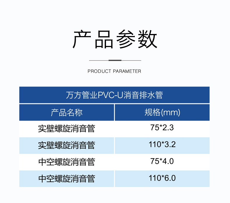 安徽大奖国际管业集团,PE管、MPP管、PVC管、PE给水管等管材