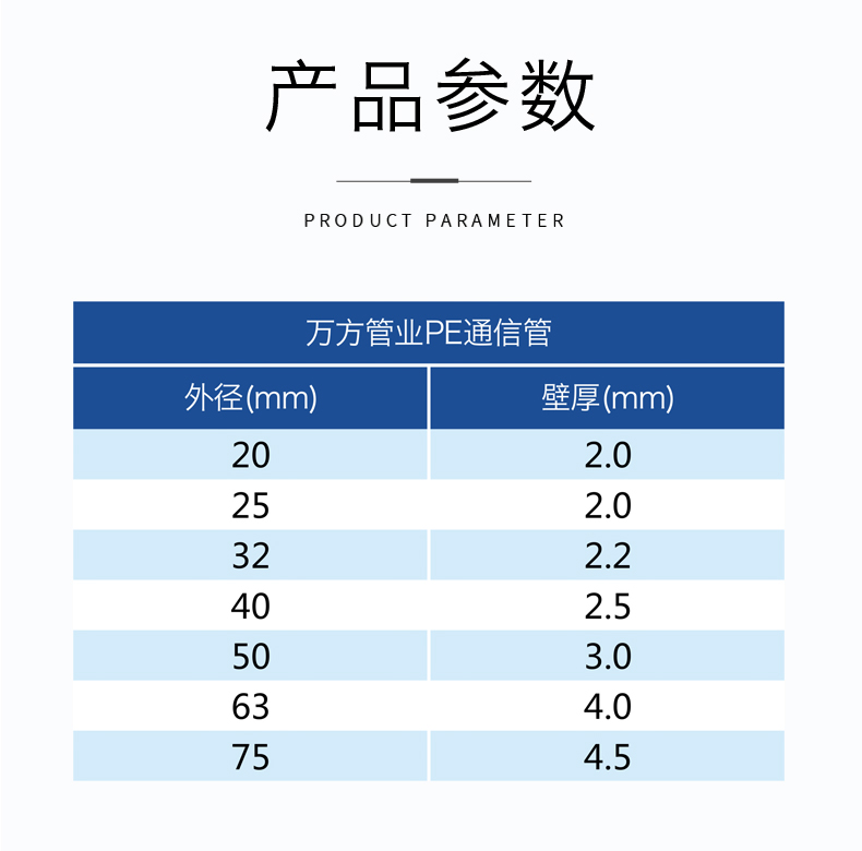 安徽大奖国际管业集团,PE管、MPP管、PVC管、PE给水管等管材